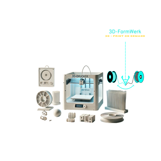 3D - Druckservice | 3D - Print on Demand – Individuell, Präzise, Transparent